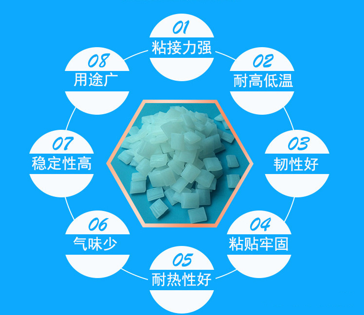 集成墻面冷膠與PUR熱熔膠包覆的對比分析